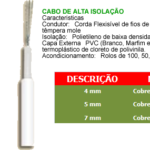 cabo-isolacao